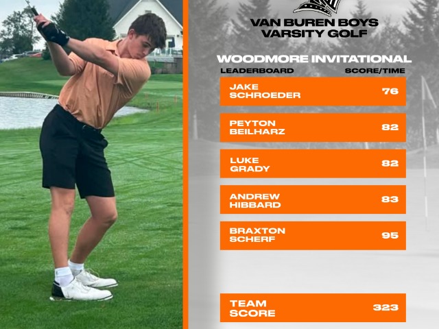 Boys Varsity Golf Finishes 3rd at Wildcat Invitational