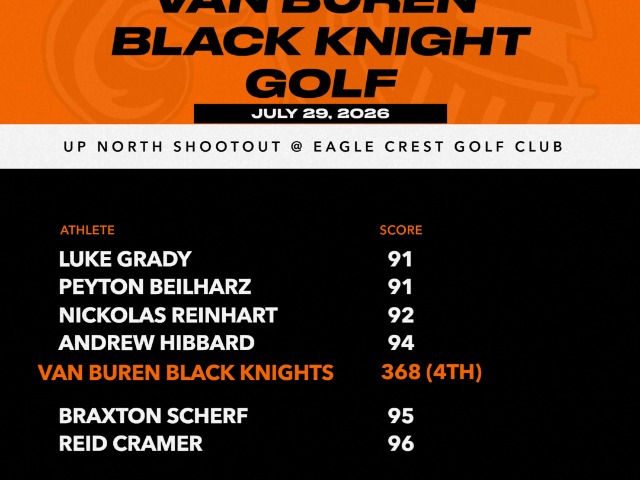 Boys Golf open the 2026 Season with a 4th Place Finish