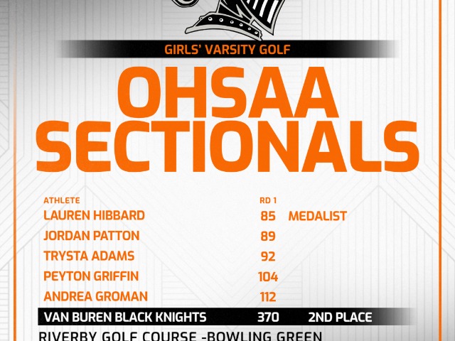 Girls Golf Advances to OHSAA Districts
