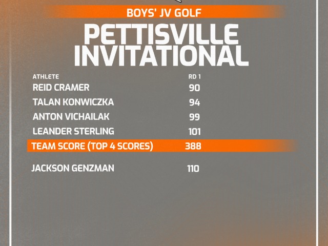 Pettisville JV Invitational