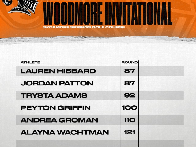 Girls Golf: Runner-Up at Woodmore Invitational