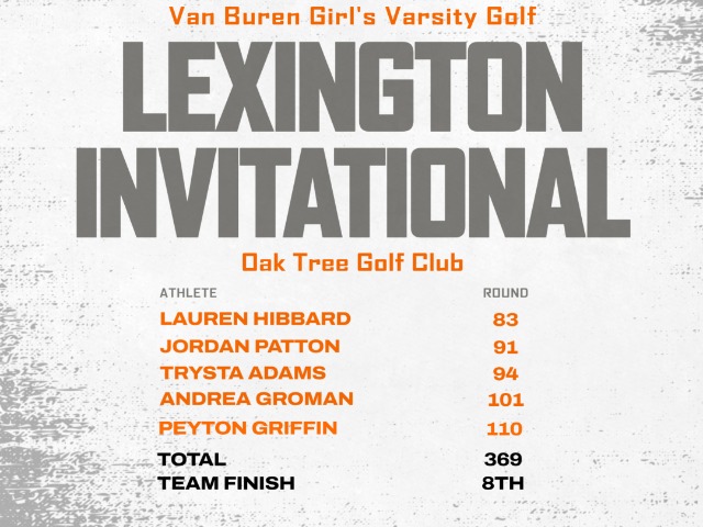 Varsity Golf finishes 8th