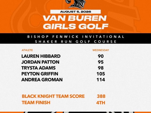 Girls Golf Finishes 4th at Bishop Fenwick Invitational