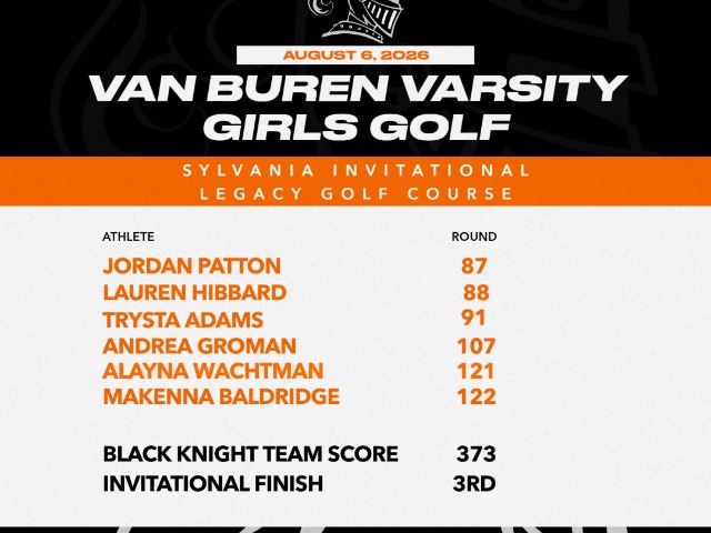 Girls Golf finish 3rd at Northview Invitational