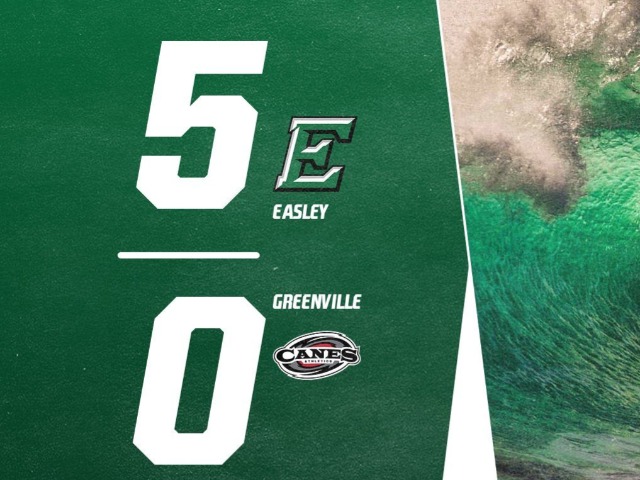 Track Meet Results from Wren Meet 