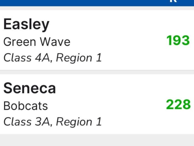 Lady Wave Golf beats Seneca