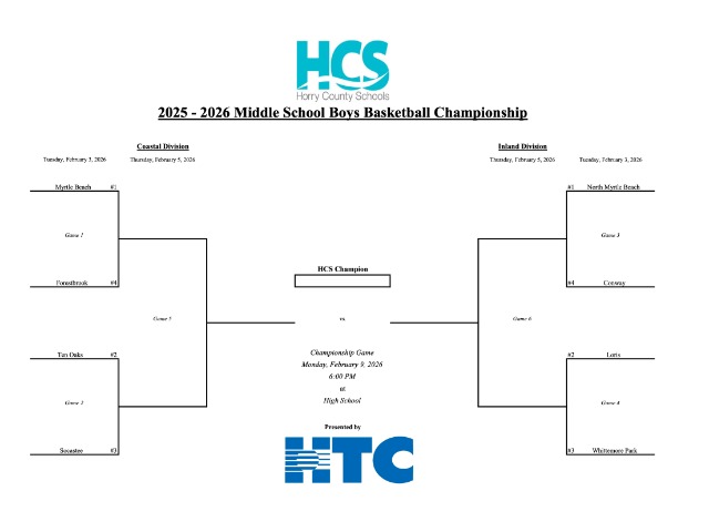 photo #1 published on 1/28/2026