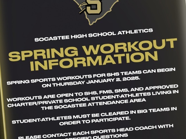Spring 2025 Workouts: 1/2-1/29