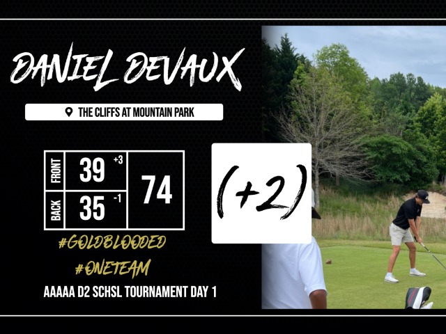 Daniel DeVaux tied for 23rd after Day 1 of the AAAAA D2 Golf Tournament