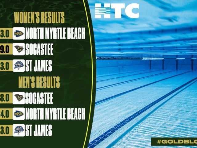 Socastee Swimmers Start Season Strong at NMB