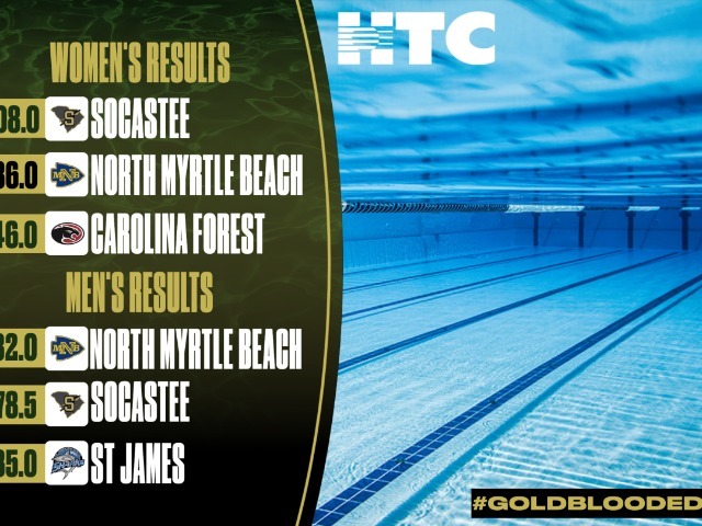 Socastee Swimmers Shine at Home Meet