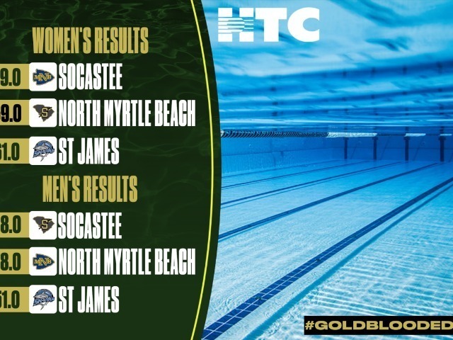 Socastee Swimmers Sweep Pather Invitational