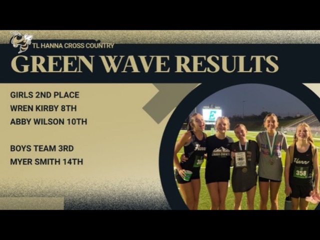 Girls 2nd and Boys 3rd at Green Wave Invitational