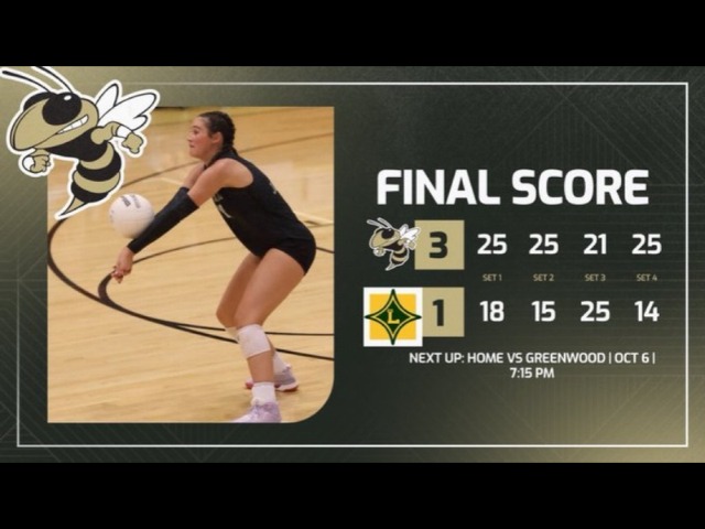Varsity Volleyball Stays Unbeaten in Region