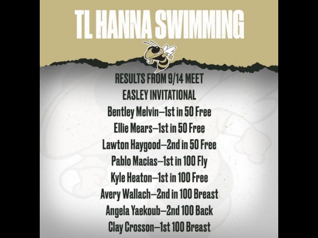 Swimmers Excel at Easley Invitational