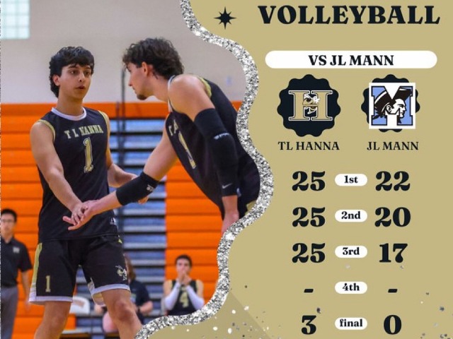 Jacket Boys VB Win vs JL Mann