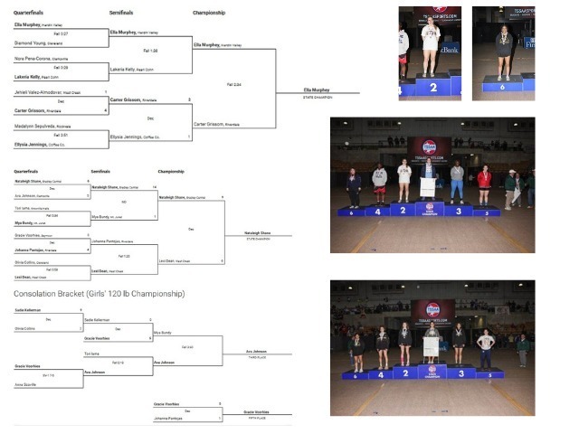 Two Girls Wrestlers WIn Medals