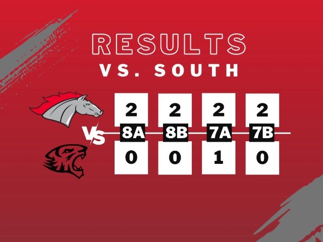 Lake Sweeps South