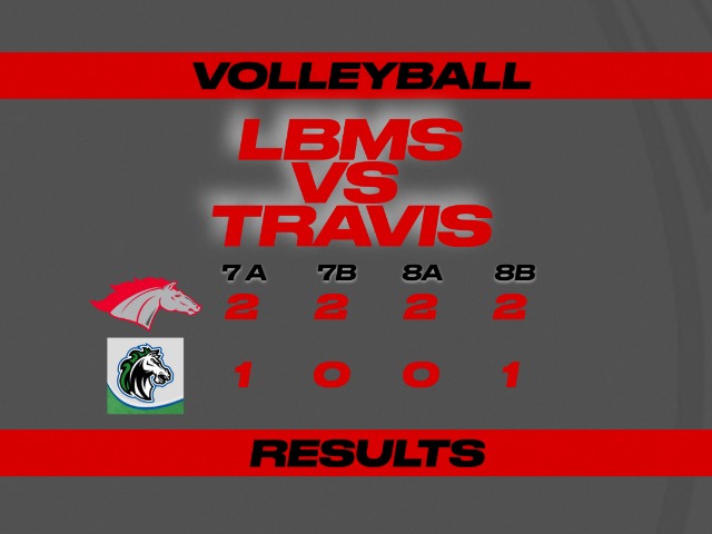 Clean Sweep over Travis