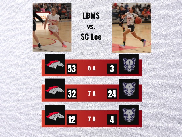Lake Girls Sweep SC Lee
