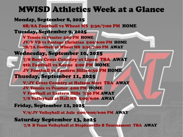 Ram and Lady Ram Soccer Kick off District Tonight