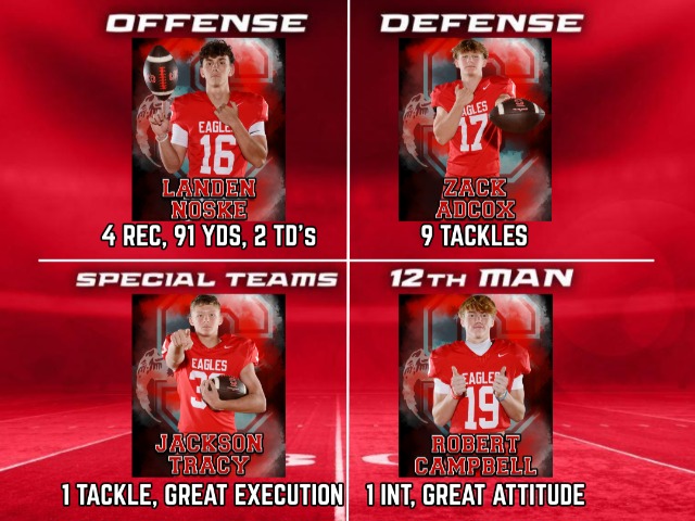 Football Recap: Salado vs Devine