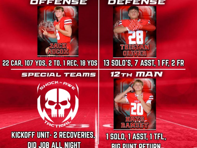 Football Recap: Salado vs Blanco
