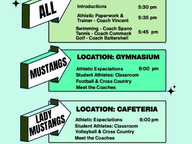 TSA Athletics Prepare for Success at Upcoming Athletic Parent Meeting