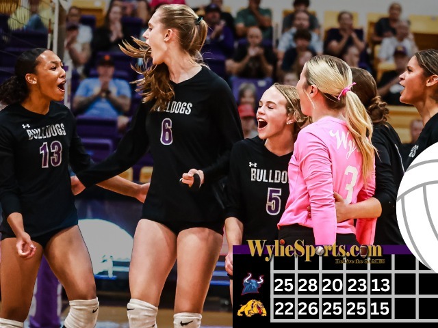 photo #1 published on 10/8/2025