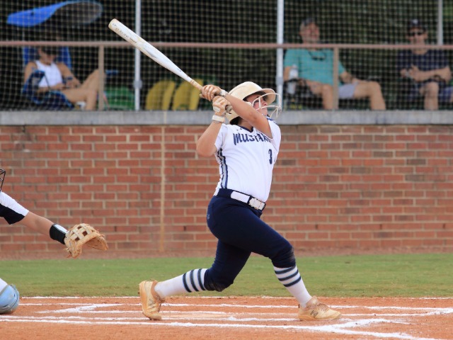 Softball Sweeps Weekend Action Against Thomas Country Central, Westminster