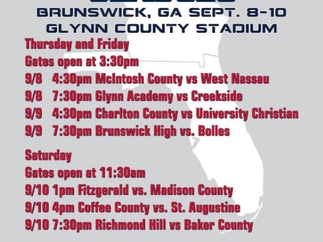 Border Classic: Preview of All 7 Games in Inaugural Event