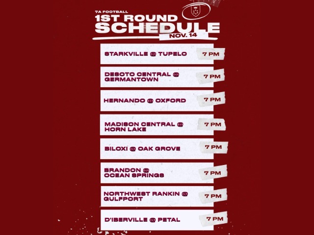 Region 1 and 2 7A Final Standings