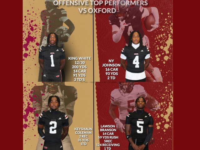 OFFENSIVE LINE TOP PERFORMERS