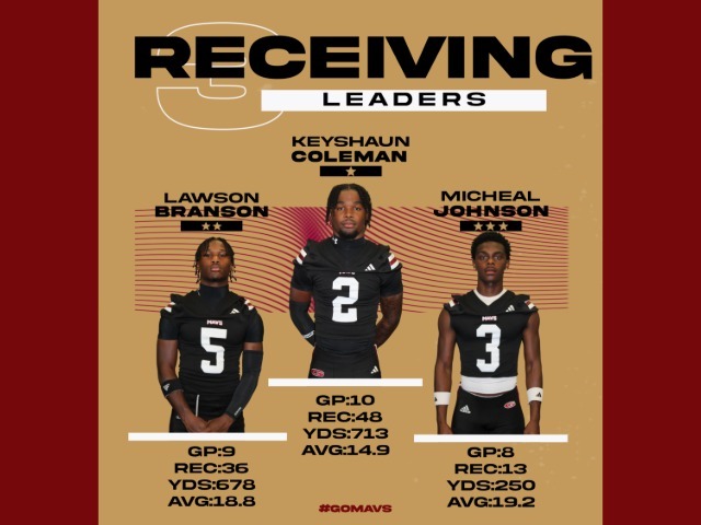 Receiving Leaders