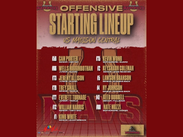 GERMANTOWN OFFENSIVE STARTING LINEUP