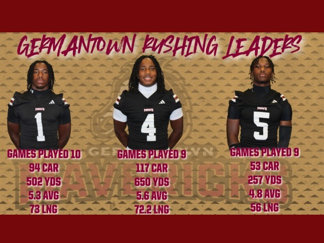 Rushing Leaders