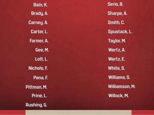 Administrator Spotlight- Cody Zumbro