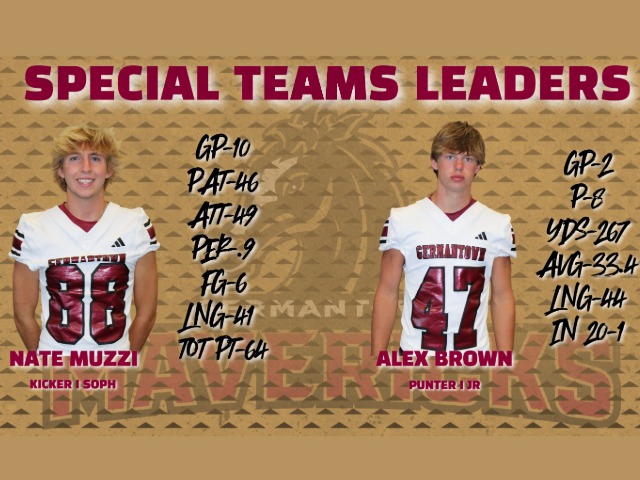 Special Teams