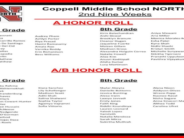 Girls' Athletic Honor Roll