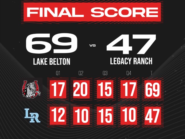 Lake Silver Opens Season with Win over Legacy Ranch