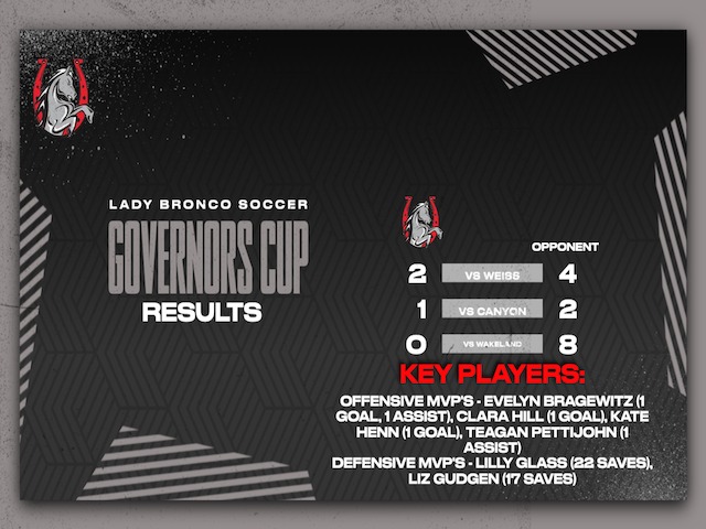 Lake Belton HS Cross Country Community Service Project