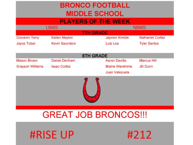 photo #25 published on 10/8/2025