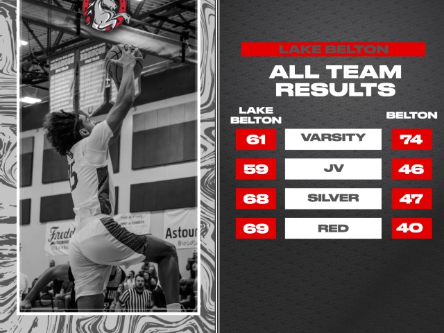 Silver Finishes 6th; Marshall Wins Again