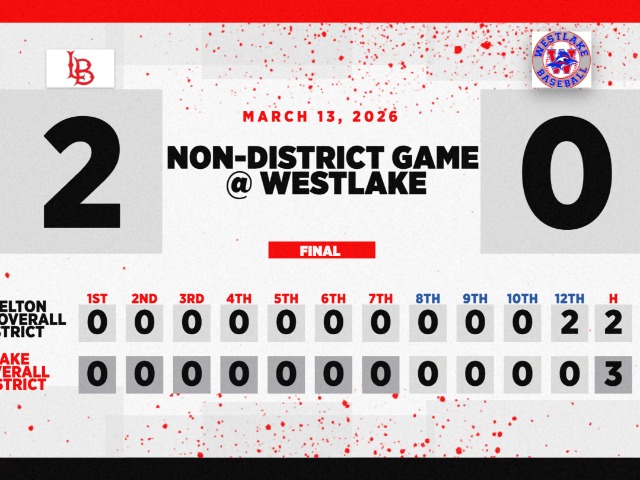 ELITE Camp Middle School Workhorses of the Week