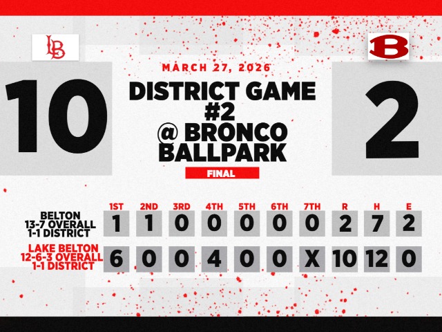 Wrestling Weekly Schedule 12/30 to 01/04