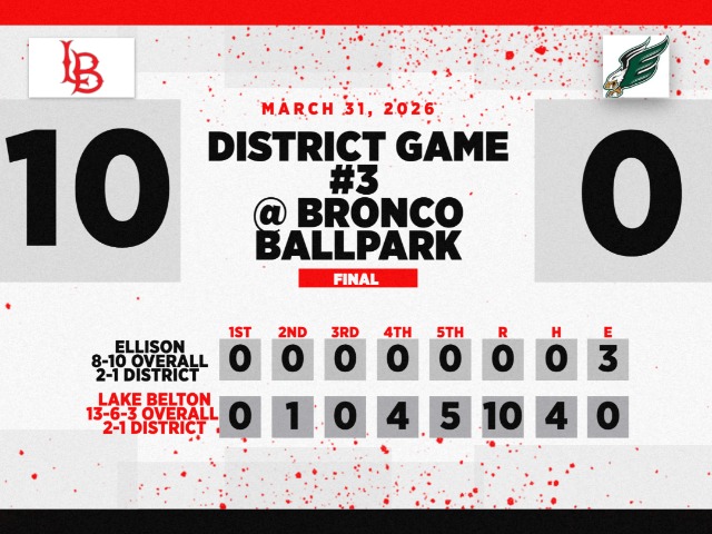 THSPA names 9 Boys Powerlifters to Academic All State  Teams