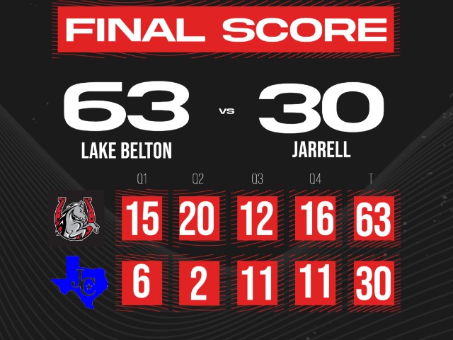 Lake Belton Defeats Burnet on the Road, Improves to 9–0