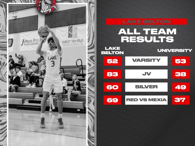 Broncos Rally Falls Short vs University; Sub-Varsities Sweep