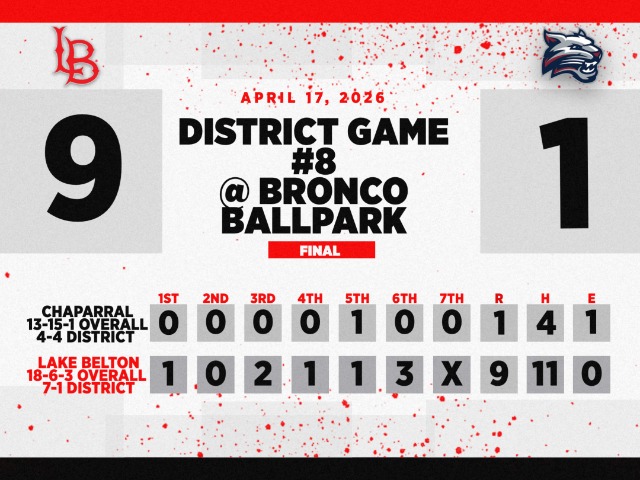 Bronco Football Weekly Newsletter