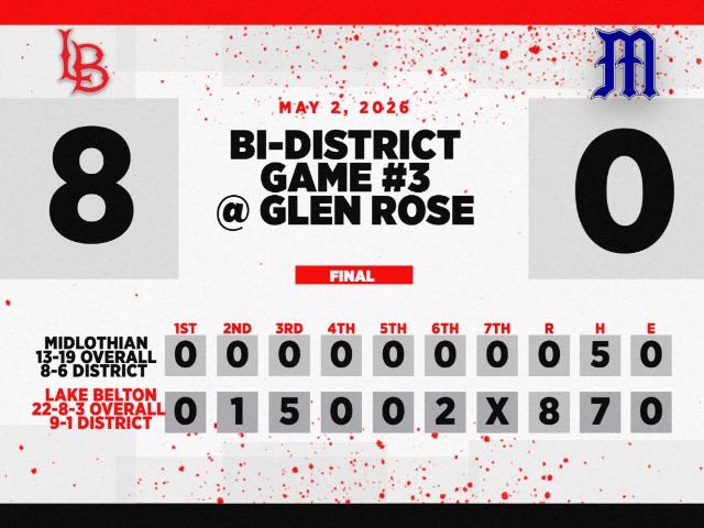 Lake Belton Broncos Sweep West Mesquite to Clinch Area Championship